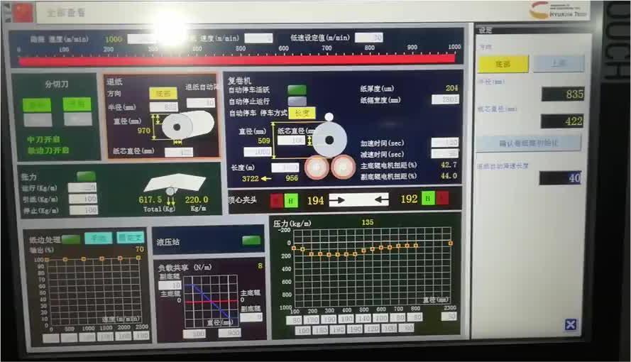 濱州奧斯龍復(fù)卷機